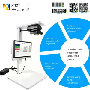 Xingtong's Measures for Preventing Material Mixing During Shipment, Electronic Parts Barcode Comparison System, Proofreading Solutions for Missing and Duplicate Codes in Daily Chemicals thumbnail-2