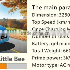 Cheap Chinese Electric Car thumbnail-1