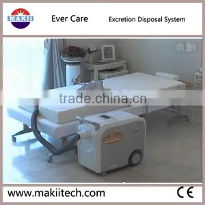 Automatic Urine Feces Cleaning System Medical Health Care Product thumbnail-1