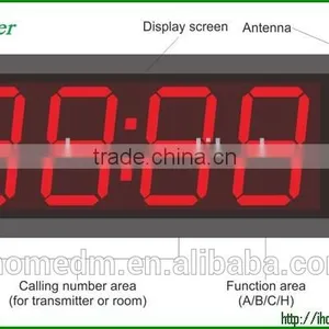 Cheap Wireless Calling System Caling /Customer/Mess Queue Management System thumbnail-2