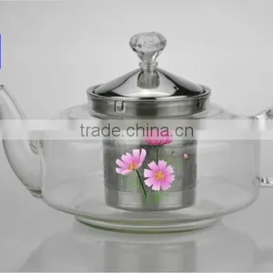 700ml Borosilicate Glass Tea Pot, Clear Tea Glass Pot With Handle thumbnail-1
