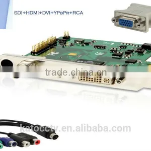 HDMI Full hd Video Capture Card 1080p thumbnail-2