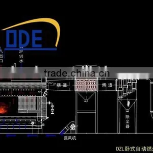 Supply Gas/Diesel Oil Fired Steam Boiler,Electric Heating Full Automatic Steam Boiler/ Steam Boiler -SINODER thumbnail-6