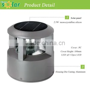 JR-CP46 LED Solar Sensor Lights Outdoor Solar Garden Light Solar Waterproof Lamp thumbnail-3