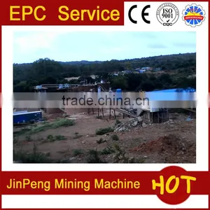 Small Scale CIL Gold Processing Plant From 10tpd to 100tpd thumbnail-3