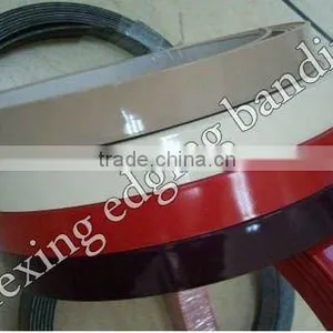The Featured Products of PVC/ABS Edge Banding HX-M082, Plastic Desk Protectors thumbnail-1
