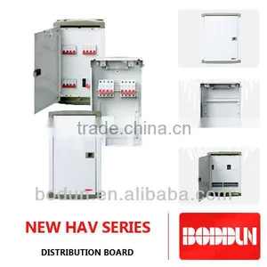 NEW HAV TPN DISTRIBUTION BOX thumbnail-1