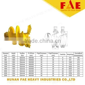 Construction Machine Excavator Drilling Auger,earth Drill for Digging Hole thumbnail-2