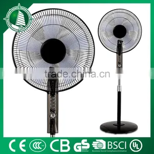 2016 Supplier for Wholesale Pedestal Fan /industrial Stand Fan thumbnail-1