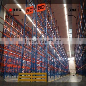 Heavy Duty Pallet Storage Rack System Solutions thumbnail-1