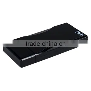 New Products 2016 5G+2.4G Dual Wifi Wireless With the Screen Push to Send More Than a Treasure Screen Push HDMI Wireless Device thumbnail-1
