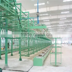 Automatic Motorcycle Assembly Line / Production Line With Testing Line thumbnail-4