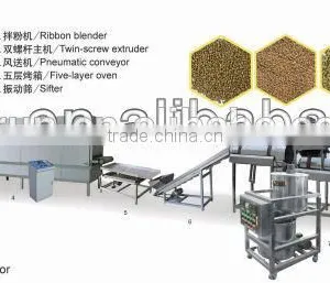 New Design The Processing Line of Aquarium Fish Feed thumbnail-1