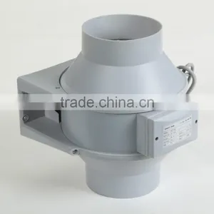 Greenhouse Ventilation Fan / Greenhouse Exhaust Fan / Industrial Ventilation Fan thumbnail-3