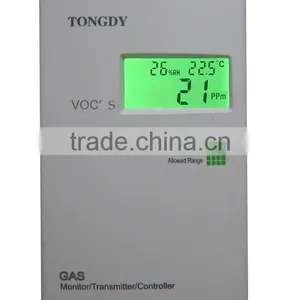 Best Room IAQ Alarm thumbnail-1