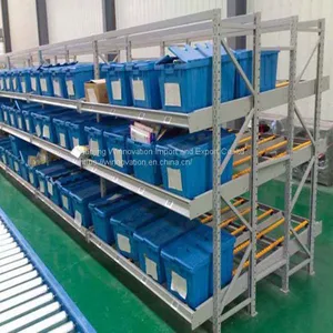 FIFO Warehouse Storage Pallet Carton Flow Racks thumbnail-2
