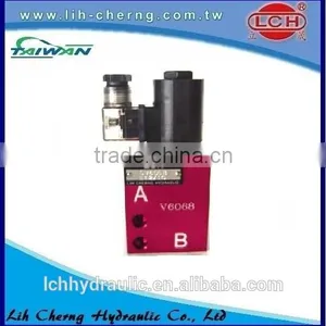 Catridge Valve Hydraulic Parts thumbnail-1