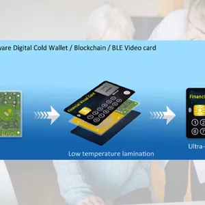 Cold Laminating Technology New Smart Card Technology thumbnail-5