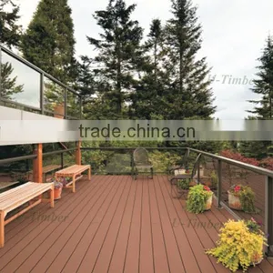 Low Maintenance WPC Pool Border Decking thumbnail-2