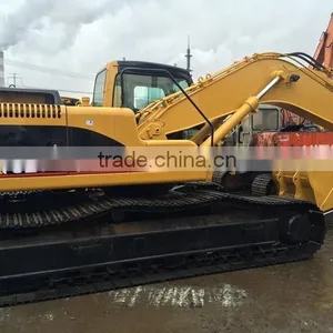 Used Caterpillar Excavator CAT 320C for Sale thumbnail-3