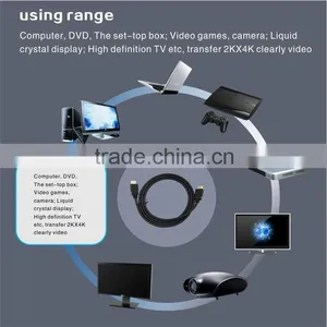 1.4V 1.5M Portable Dvd Player Hdmi Input thumbnail-6