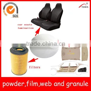 (Co-polyamide) Hotmelt Adhesive Film & Web for Automotive Trim thumbnail-1