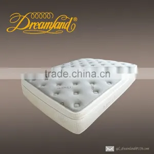 Vacuum Packed Mattress/foam Mattress/memory Foam Mattress thumbnail-1