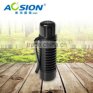 Battery Powered Ultrasound Mini Anti Mosquito Products Suppliers thumbnail-3