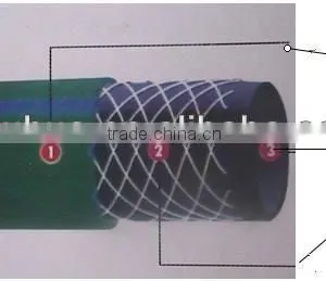 1/2" Polyester Fibre Reinforced 50 Metre PVC Garden Hose With Spray Nozzle Set thumbnail-3