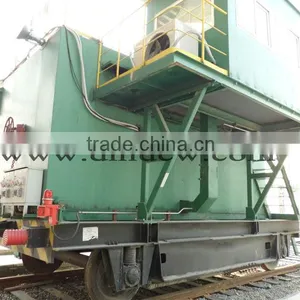 6.25m Coke Oven Machinery(Chinese Famous Brand) thumbnail-5