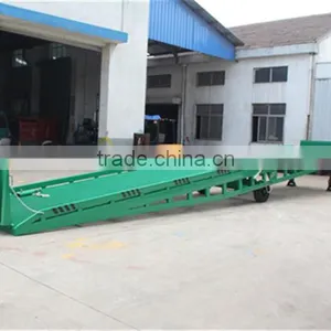 China Supplier Material Handling Equipment Yard Ramp thumbnail-5