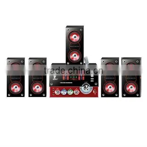 Mini 5.1 Home Theater Speaker Systems thumbnail-1