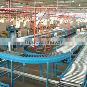 Flexible Expandable Double Roller Conveyors thumbnail-1