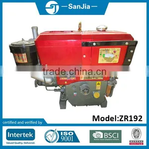 ZH1125 Single Cylinder Horizontal Diesel Engine thumbnail-3