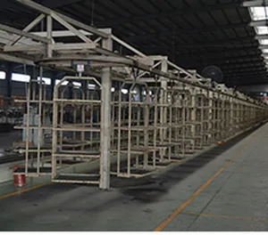 Guangzhou Sonlink Motorcycle Co.,Ltd. company overview - view 4 thumbnail