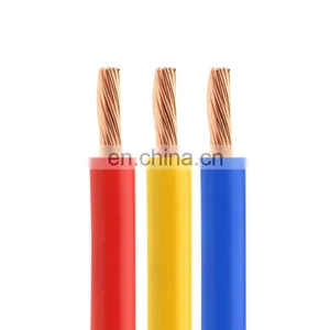 Power Transmission Copper Electric Wire Cable Manufacturers Sales Conductor thumbnail-2