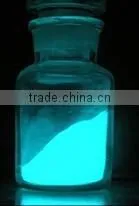 YAG Yellow Phosphors for Led Package With High Quality thumbnail-2