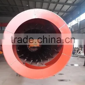 Wood Sawdust Rotary Dryer for Sale //Henan Hongji Export to EU thumbnail-6