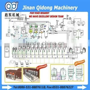 1000l Stainless Steel Beer Brewing Equipment thumbnail-4