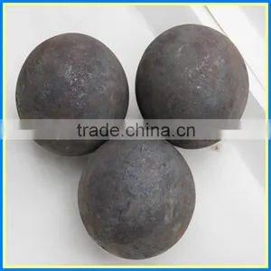 Heat-treatment Ball Mill Grinding Media thumbnail-1