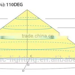 LED Cabinet Light for Office Lighting With CCT Dimmable Function thumbnail-4