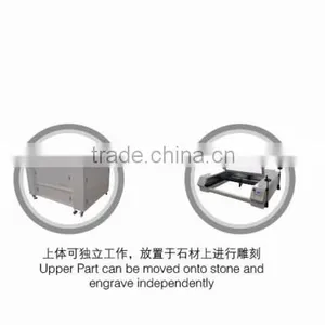 Fur Carpet Leather Double-head Laser Engraving Cutting Machine thumbnail-6