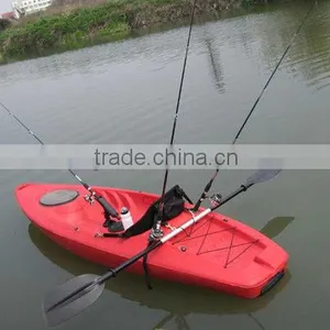 Used Boats for Sale thumbnail-1