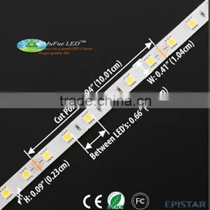 Best LED Strip Manufacturer High Quality Flexible Led for USA Market thumbnail-3
