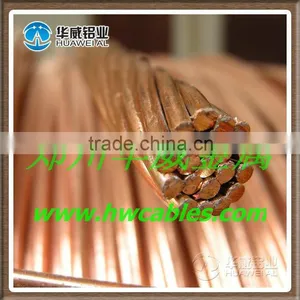 Bare Copper Stranded Ground Wire thumbnail-1