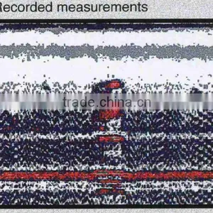 Easy to Operate and High Quality Reinforcement Senci-on Beta With Multiple Functions Made in Japan thumbnail-1
