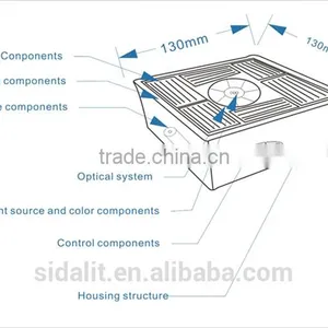Energy Saving PIR Motion Sensor Solar Masthead Light thumbnail-6