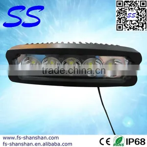 Hiway Led Light Bar/15W CREE LED Work Light for Mining/wireless Led Door Courtesy Light With Car Logo thumbnail-1