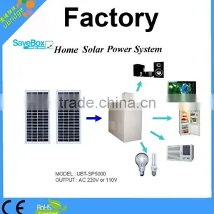 Home Solar Power System thumbnail-1