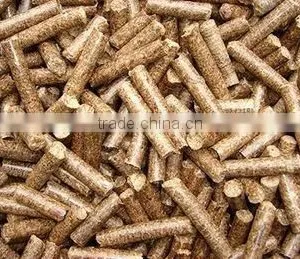 Best Price Wood Pellet Mill for Buyers / Wood Pellet Making Machine for Sale thumbnail-6